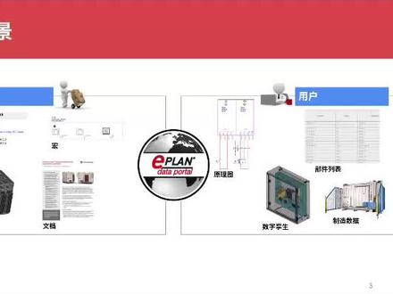 #EPlan #部件库 部件库制作-1创建基础