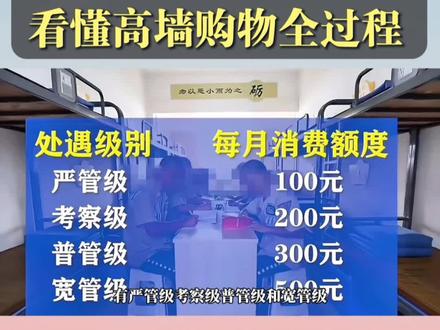 60秒带你了解监狱购物真实情况 #监狱里一天是如何度过的 #服刑人员家属 #服刑 #高墙 #高墙外面的牵挂