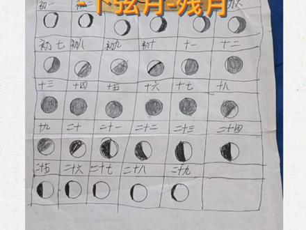 四年级学生历时一个月,每天观察,绘制月相变化图#农村小学教师