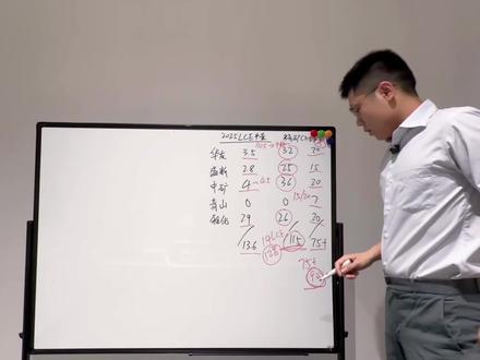 津巴布韦锂矿回归(上) #碳酸锂 #期货 #投资 #新能源