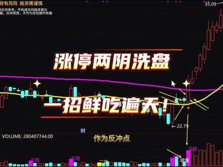 涨停两阴洗盘,一招鲜吃遍天! #涨停复盘 #股票洗盘 #一招鲜吃遍天 #股票k线分析 #股票交易心得