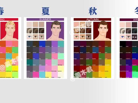 四季色彩理论并不能真正决定你的风格! #形象美学 #色彩搭配 #穿搭干货 #色彩测试 #时尚