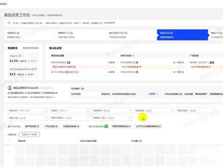 查询同行有多少个优爆品数?阿里国际站运营实操经验分享 阿里巴巴国际站运营,如果想要知道同行有多少个优爆品数,在产品运营工作台是看不出来的,这边只有优爆品的一个占比,不同店铺产品总数不一样,占比小不一定优爆品数量少。如果想要知道具体优品数量,需要在旧版的商机星等级,商品力这一项,查看同行各星级层级的平均数量。#阿里国际站运营 #国际站运营 #阿里巴巴国际站运营 #老K运营笔记 #阿里巴巴国际站
