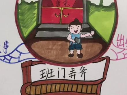 #思维导图 #成语故事《班门弄斧》@抖音小助手
