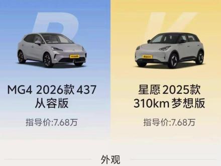 全新的MG4和吉利星愿你会怎么选? #全新MG4 #吉利星愿#dou是好车 #新能源领航计划#纯电小车