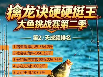 小贺居然退赛了,比赛还剩下三天真是太可惜了。#擒龙诀硬挺王大鱼挑战赛第二季 #创作者中心 #创作灵感 #上热门#抖音荒野垂钓季