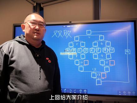 今天继续讲俱乐部怎么办比赛、今天是双败比赛~相比单败比赛双败比赛也会复杂一些、有适合的俱乐部老板可以收藏~最后也给大家出了个小题目、知道的朋友可以评论区说一下#台球俱乐部 #台球比赛 #台球 #球房运营