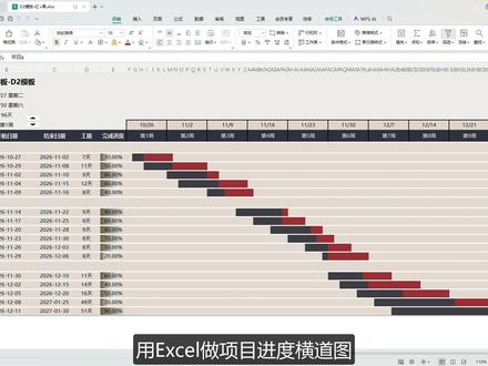 雅风D2横道图模板修改使用说明演示(WPS) #横道图模板 #Excel横道图 #施工进度 #施工进度计划表 #雅风横道图