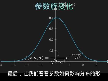 随机变量与概率分布_统计视角 随机变量与概率分布_统计视角_
#AI数学 #数学 #人工智能数学 #AI算法