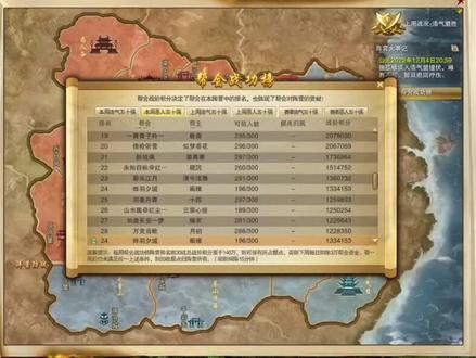 剑网三PVP不止要弄威名点,还得弄上限牌子!#剑网3 #剑网3攻略