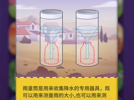 我们平时是怎么测风速测雨量的呢?#轻知识计划 #问答c计划 #涨知识 #开学