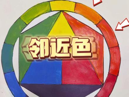 美术生必须知道的冷知识,给你三个色就可以调配出世界上所有的颜色。黑白灰属于无彩色系#三原色 #三间色 #色相环 #美术生必须学#互补色