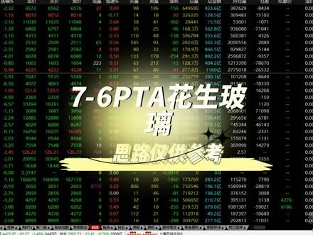 7-6PTA花生玻璃 #期货 #花生 #玻璃 #PTA