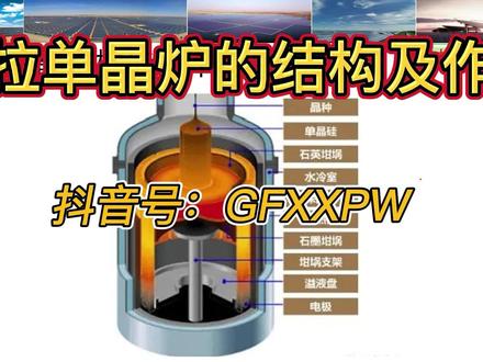 直拉单晶炉构造及作用