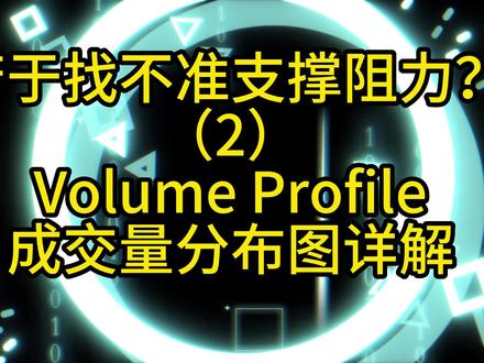 苦于找不准支撑阻力?(2)Volume Profile成交量分布图详解 #交易 #股票 #技术分析方法