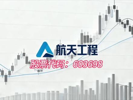 别被名字骗了!航天工程不造火箭,它的千亿生意在地面上。 #创作者中心 #创作灵感
今日股票,我们聚焦一家名字颇具太空幻想,但主营业务却‘脚踏实地’的高科技工程公司——航天工程。近期,它因一场概念的‘美丽误会’,股价被推上风口浪尖。”
💼 公司概况:名带“航天”,根在“化工”
航天长征化学工程股份有限公司,股票代码603698。虽然顶着‘航天’的名头,也是中国航天科技集团旗下的上市公司,但公司已明确公告:主营业务不涉及商业航天业务,且近期也无相关投资计划。它的真正身份,是我国煤炭清洁高效利用领域的‘制造业单项冠军’。”
🔄 业务布局:四大板块,聚焦清洁能源与高端制造
公司的业务版图清晰,核心是利用航天技术衍生出的系统工程能力,服务国民经济。”
· 核心业务板块
· 煤炭清洁高效利用(核心主业)
· 技术:以自主研发的“航天粉煤加压气化技术”(航天炉)为核心。
· 应用:为煤制甲醇、合成氨、天然气、氢能等提供整体技术解决方案和工程总承包。
· 地位:截至2024年,航天炉运行首次突破100台,是该领域的市场领导者。
· 高端装备制造
· 内容:由子公司航征机械负责,拓展聚烯烃、多晶硅等领域装备,推动国产化替代。
· 环保运营
· 内容:推进工业废盐、高难度废水等污染物的资源化、无害化处理项目。
· 绿氢工程技术
· 进展:已完成2000型碱性水电解槽样机试验,发布第二代电化学装备技术。
📊 财务表现:营收高增,盈利稳健
剥离市场炒作的喧嚣,公司的基本面呈现出稳健增长的态势。”
· 关键财务数据
· 2024年全年:营业收入34.10亿元,同比增长21.46%;归母净利润1.89亿元,同比增长1.09%。
· 2025年上半年(核心亮点):营业收入19.88亿元,同比大幅增长80.04%;归母净利润0.97亿元,同比增长6.70%。每股收益0.18元。
· 股东回报:公司计划2025年半年度每10股派发现金红利0.55元(含税)。
⚠️ 投资视角:警惕概念炒作,聚焦主业价值
投资航天工程,当前最大的风险与机遇,都来自于如何正确认识它的价值。”
· 核心风险提示
1. 明确的概念炒作风险:公司已多次公告,其主营业务与当前市场火热的商业航天无直接关系。近期股价异动属于典型的“蹭概念”炒作,存在大幅回调风险。
2. 行业与周期风险:公