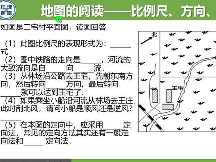 地图的阅读——比例尺、方向、图例