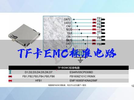 TF卡EMC标准电路
#EMC #emc整改 #电磁兼容 #电磁兼容整改
人生伟业的建立,不在能知,乃在能行。@抖音小助手