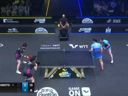 恭喜早田希娜、张本美和拿下2026WTT欧洲大满贯女双冠军! 这两位外协选手我一直都很欣赏。站在运动员的视角来看,二人意志坚韧、训练踏实,赛后也擅长复盘反思,打球干净利落。优秀运动员身上的可贵品质本就不分国界,就像各地成绩拔尖的学子,身上总会有着相似的闪光点。
此前新加坡大满贯,她们就创下日本乒乓在WTT大满贯女双的队史最佳成绩;本次决赛对手实力强劲,全程给她们制造了不小压力,能稳住心态再度登顶大满贯,属实来之不易。两位双线作战、单打双打连轴征战,赛前其实很难预判竞技状态,好在拼出了好结果,先好好祝贺她们拿下双打金牌!
顺带一提,目前WTT大满贯女双冠军得主,好像也就只有中国、日本两队🥰#wtt瑞典大满贯 #早田希娜 #张本美和 #wtt女双决赛 #wtt女双冠军