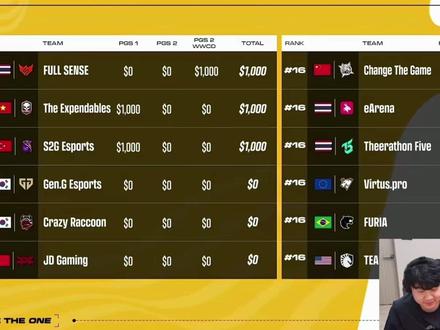 小海透露下一届大司马杯,奖金预算可能达300万 #韦神godv #绝地求生 #pubg大司马杯 #大司马二创激励计划