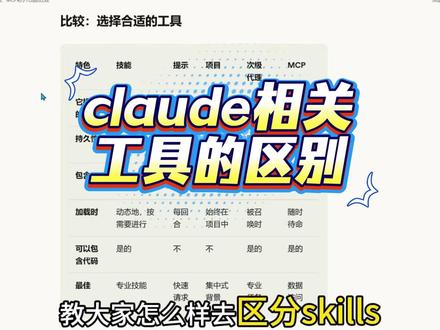 skills、prompt、mcp的区别和联系 #大模型 #ai #智能体