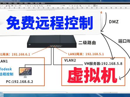 教你用免费公网IP,做二次端口映射,远程控制二级路由下所有电脑 #远程控制 #端口映射 #控制电脑 #路由器