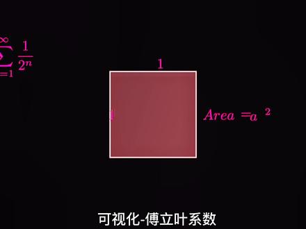 可视化-傅立叶系数#数学 #探索宇宙