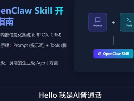 OpenClaw自定义skills 如何给OpenClaw新增自定义skills #OpenClaw #CLawdbot #人工智能 #skills #企业智能化