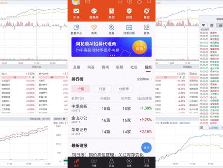 一台手机两个参数,三秒钟从四千只股票里锁定黑马股,轻松学会