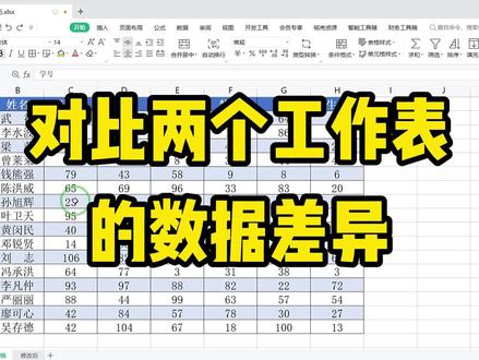 办公技巧,对比出两个工作表的数据差异,十秒钟能找出? #wps #excel