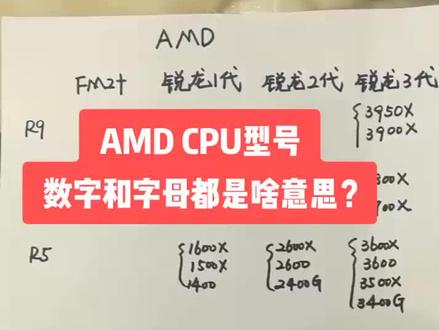 AMD CPU数字和字母都是啥意思?#电脑 #组装电脑 #电脑知识 #cpu