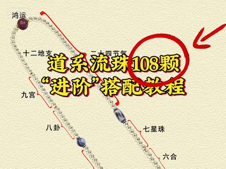 🔥道系流珠108颗搭配教程(挂脖式胸前佩戴/手腕绕圈叠戴) #道系流珠#文玩#文玩手串#文玩配饰