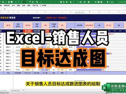 Excel绘制销售人员目标达成跟进图,超实用 #职场干货 #涨知识 #Excel #excel教学 #小秋的excel