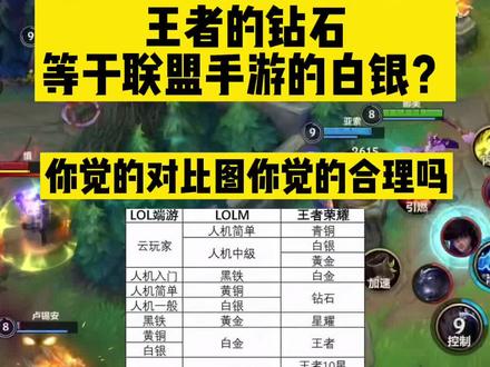 大家觉得合理吗#lolm #lolm随时随地 #英雄联盟手游