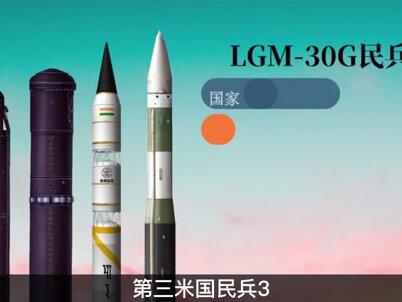 世界三大真理,哪一个更加无敌呢? #军事 #涨知识 #科普