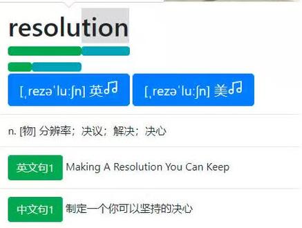 #英语单词 #英语四级 #背单词 英语4500单词--resolution
