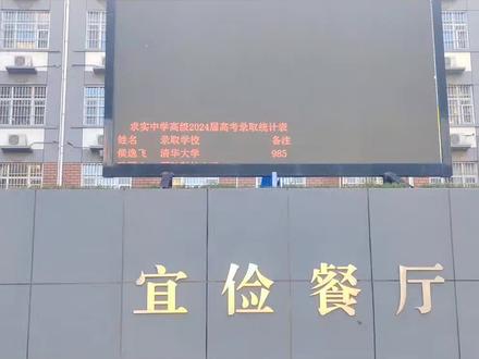 献县求实高级中学2024年
高考录取结果统计表(部分)