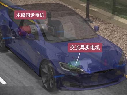 永磁同步 VS 交流异步,电车双电机混搭的底层逻辑#汽车知识 #电车 #永磁同步电机 #交流异步电机
