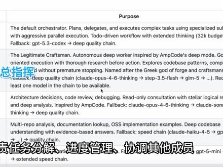 OpenCode增强插件 11个专家智能体 持续并行干活 #AI编程 #大模型 #OpenCode #智能体 #开源项目