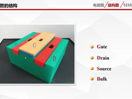 晶体管的版图和SEM图#晶体管#结构#真实
