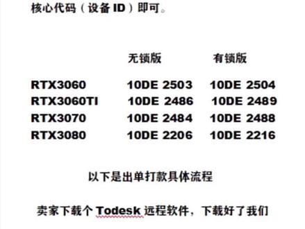 显卡如何看有锁无锁?#显卡只是