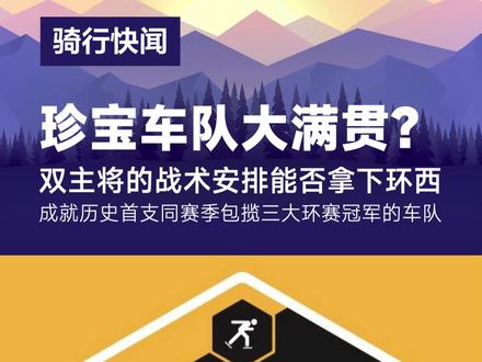 2023环西即将开始。采用普利莫日奇·罗格利奇和乔纳斯·温格高双主将策略,让珍宝车队成为了历史上距离同赛季三大环赛大满贯最近一的一支车队。#环西 #周四青年 #自行车 #公路车 #世巡赛