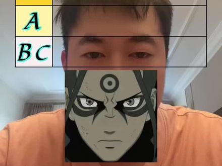 #真实生活分享计划 #火影忍者 欢迎一起探讨