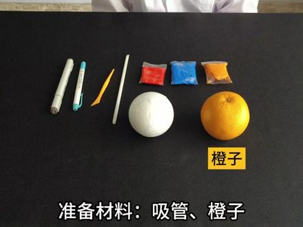 6上 第2单元 第1节 实验3:制作地球自转模型#科学配套实验 #小学科学 #绿卡图书 #教学实验 #教科版科学 #六年级科学 我们的地球