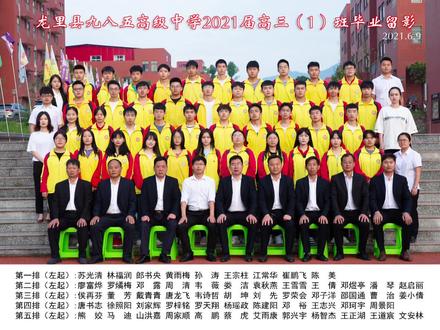 #高考 #成绩 #毕业 未来可期,保持努力!加油!各位!