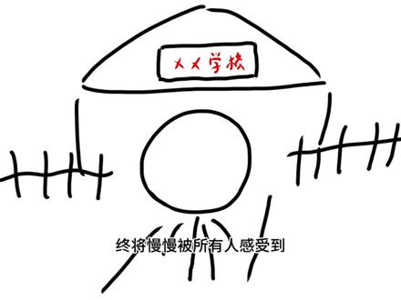 老师人人自危,正常人就会变得越来越小众