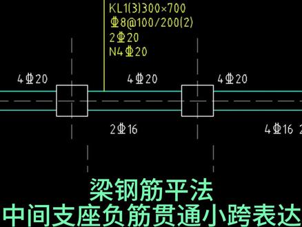 梁钢筋平法,中间支座负筋贯通小跨表达#钢筋平法识图 #钢筋算量 #22G101平法
