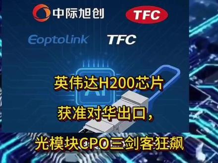 英伟达H200芯片获准对华出口,光模块CPO三剑客狂飙 英伟达H200芯片获准对华出口,光模块CPO三剑客狂飙