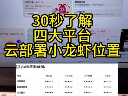 四个大厂云部署小龙虾 四个大厂云部署小龙虾#科技下一站 #openclaw #抖音养虾人俱乐部 #我是怎么养龙虾的