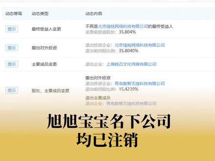 旭旭宝宝名下公司均已注销#旭旭宝宝 #主播